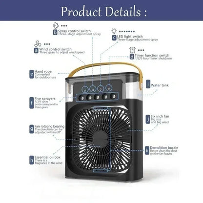 SA Breeze Portable Mist Fan