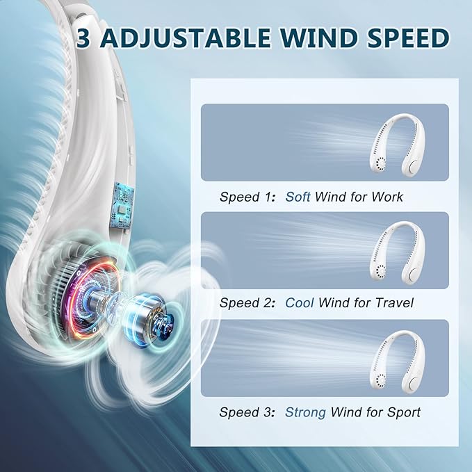 SA Breeze Neck Fan